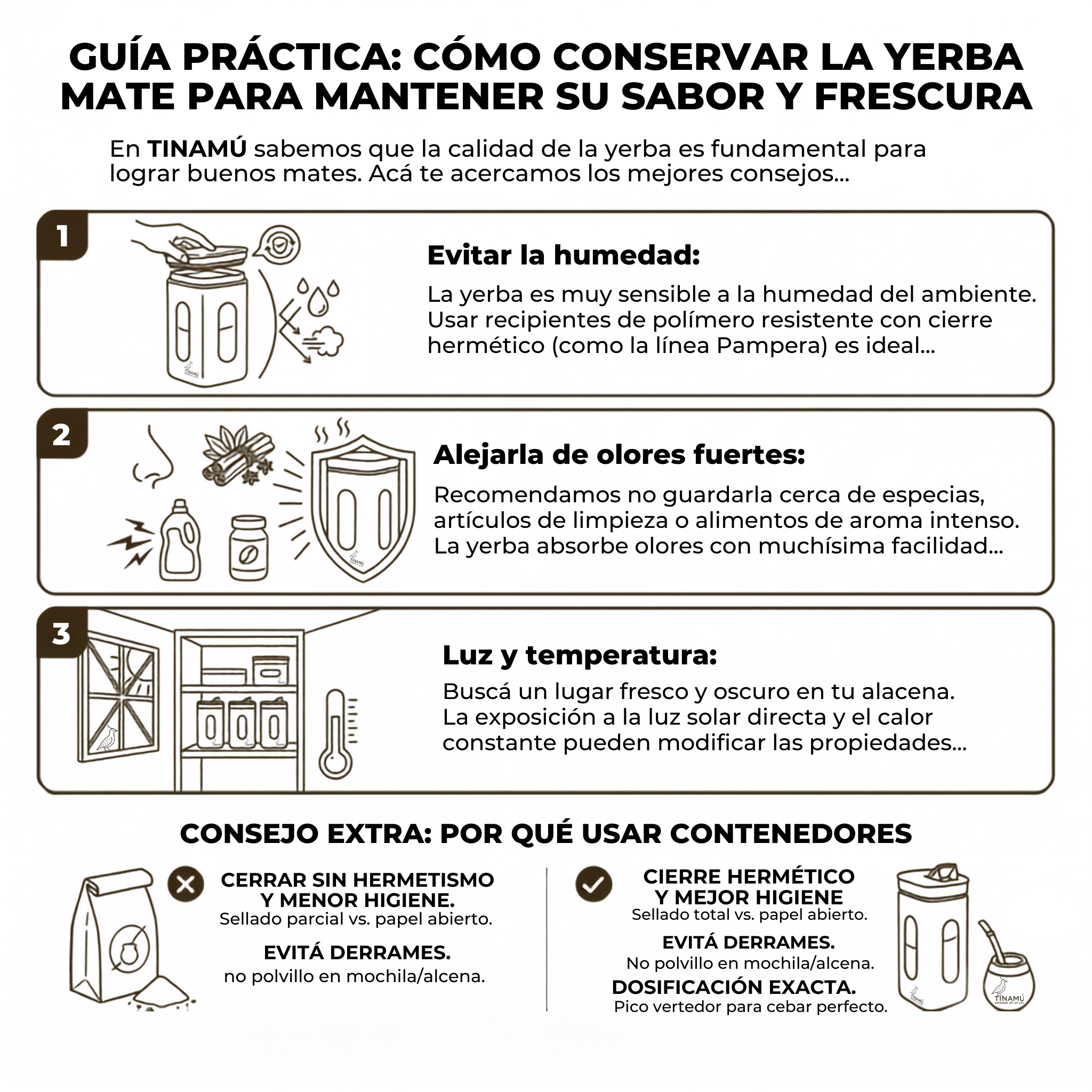 Guía práctica de TINAMÚ, Variedad en un clic: Cómo conservar la yerba mate para mantener su sabor y frescura. Tres consejos clave para tu alacena: 1. Evitar la humedad utilizando recipientes de polímero con cierre hermético. 2. Alejar la yerba de olores fuertes. 3. Protegerla de la luz directa y las altas temperaturas. Incluye un comparativo que destaca los beneficios de usar nuestros contenedores herméticos con pico vertedor para una dosificación exacta y sin derrames, superando a los envases de papel tradicionales. Descubrí nuestra línea de productos.